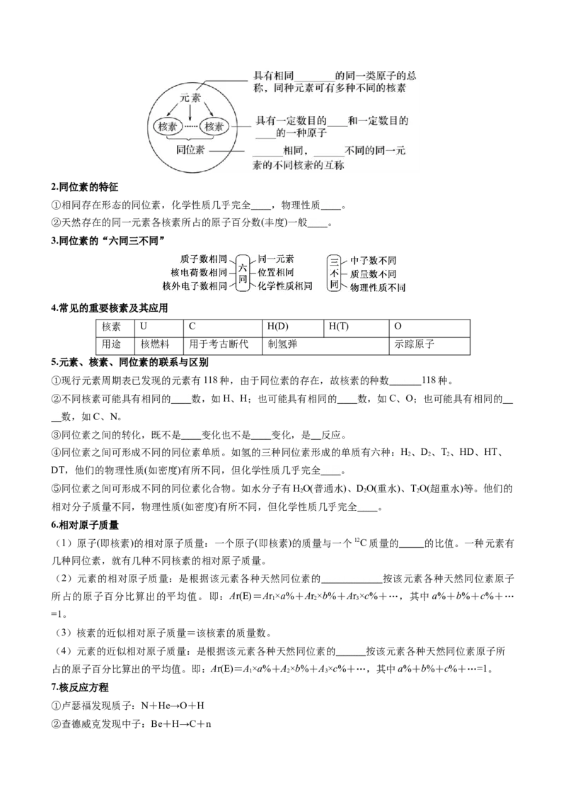 第02讲原子结构与性质（讲义）（原卷版）_05高考化学_2025年新高考资料_一轮复习_2025年高考化学一轮复习讲练测（新教材新高考）_第五章物质结构与性质元素周期律