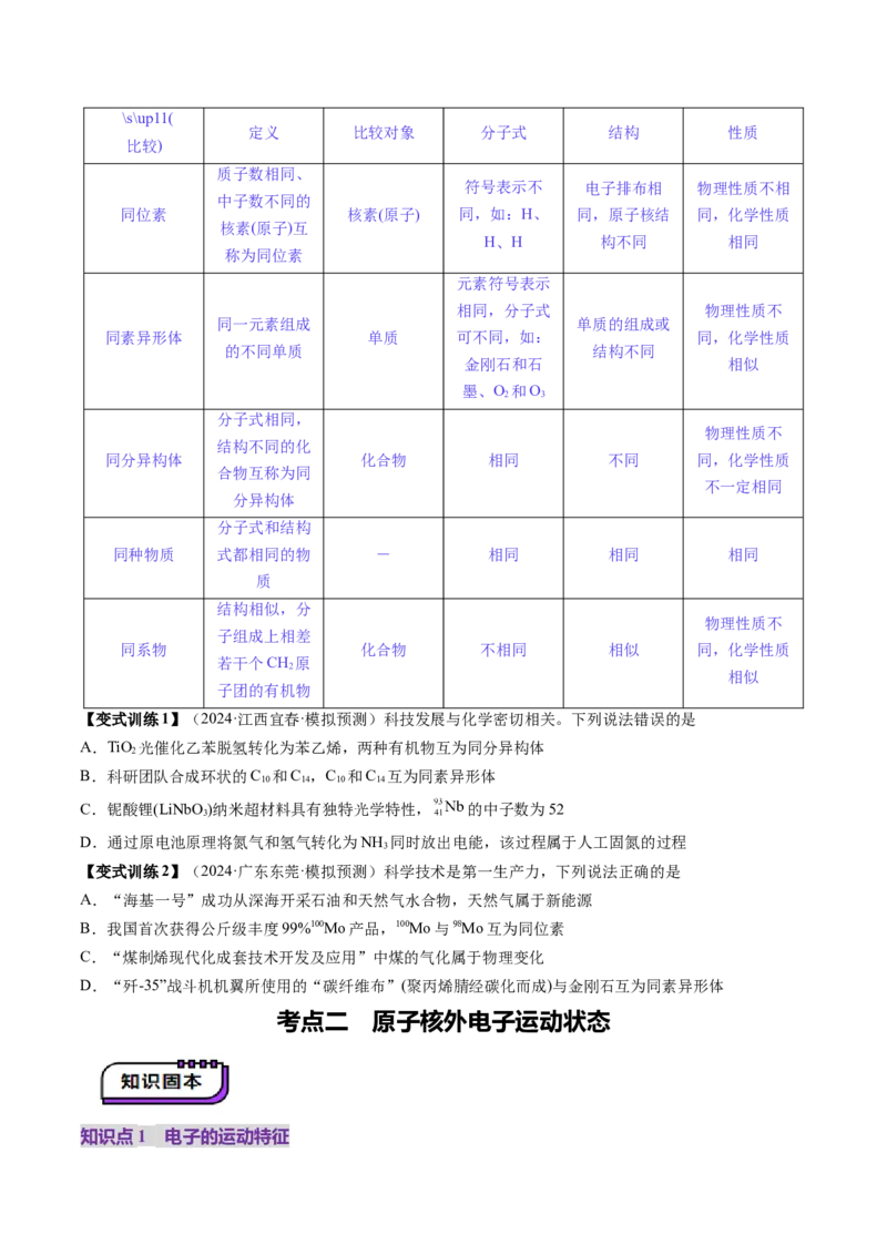 第02讲原子结构与性质（讲义）（原卷版）_05高考化学_2025年新高考资料_一轮复习_2025年高考化学一轮复习讲练测（新教材新高考）_第五章物质结构与性质元素周期律