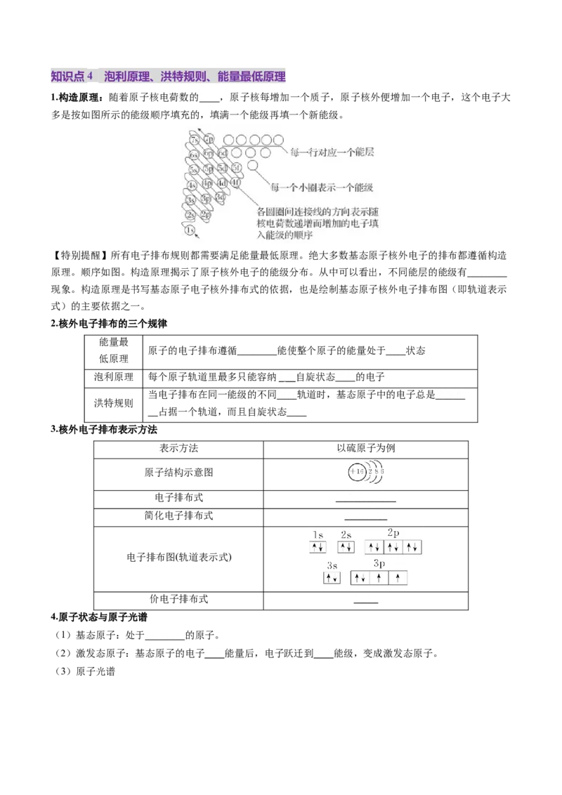 第02讲原子结构与性质（讲义）（原卷版）_05高考化学_2025年新高考资料_一轮复习_2025年高考化学一轮复习讲练测（新教材新高考）_第五章物质结构与性质元素周期律