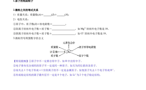 第02讲原子结构与性质（讲义）（原卷版）_05高考化学_2025年新高考资料_一轮复习_2025年高考化学一轮复习讲练测（新教材新高考）_第五章物质结构与性质元素周期律