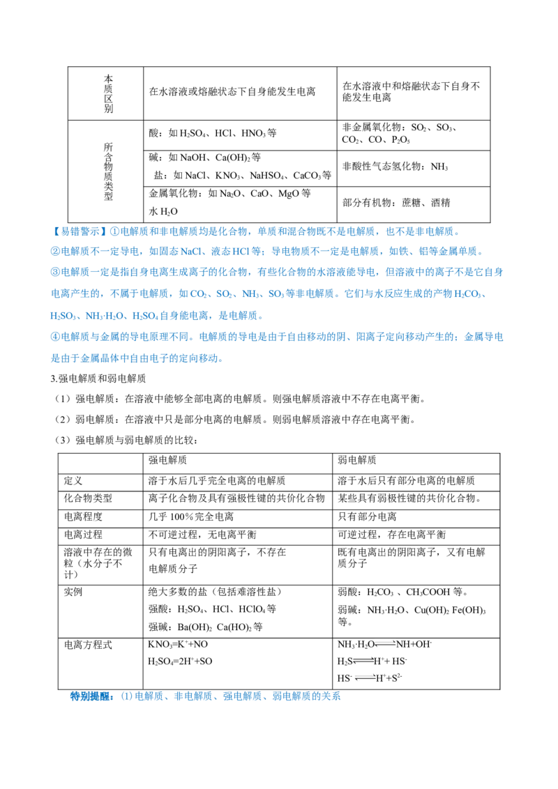 第04讲离子反应　离子方程式（精讲）-2022年一轮复习讲练测（原卷版）_05高考化学_新高考复习资料_2022年新高考资料_2022年高考化学一轮复习讲练测