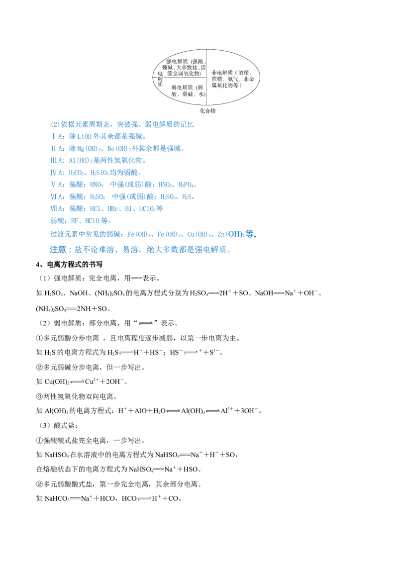 第04讲离子反应　离子方程式（精讲）-2022年一轮复习讲练测（原卷版）_05高考化学_新高考复习资料_2022年新高考资料_2022年高考化学一轮复习讲练测