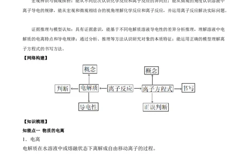 第04讲离子反应　离子方程式（精讲）-2022年一轮复习讲练测（原卷版）_05高考化学_新高考复习资料_2022年新高考资料_2022年高考化学一轮复习讲练测