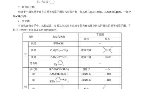 考点30有机化合物的结构特点（原卷版）_05高考化学_通用版（老高考）复习资料_2023年复习资料_一轮复习_备战2023年高考化学一轮复习考点帮（全国通用）