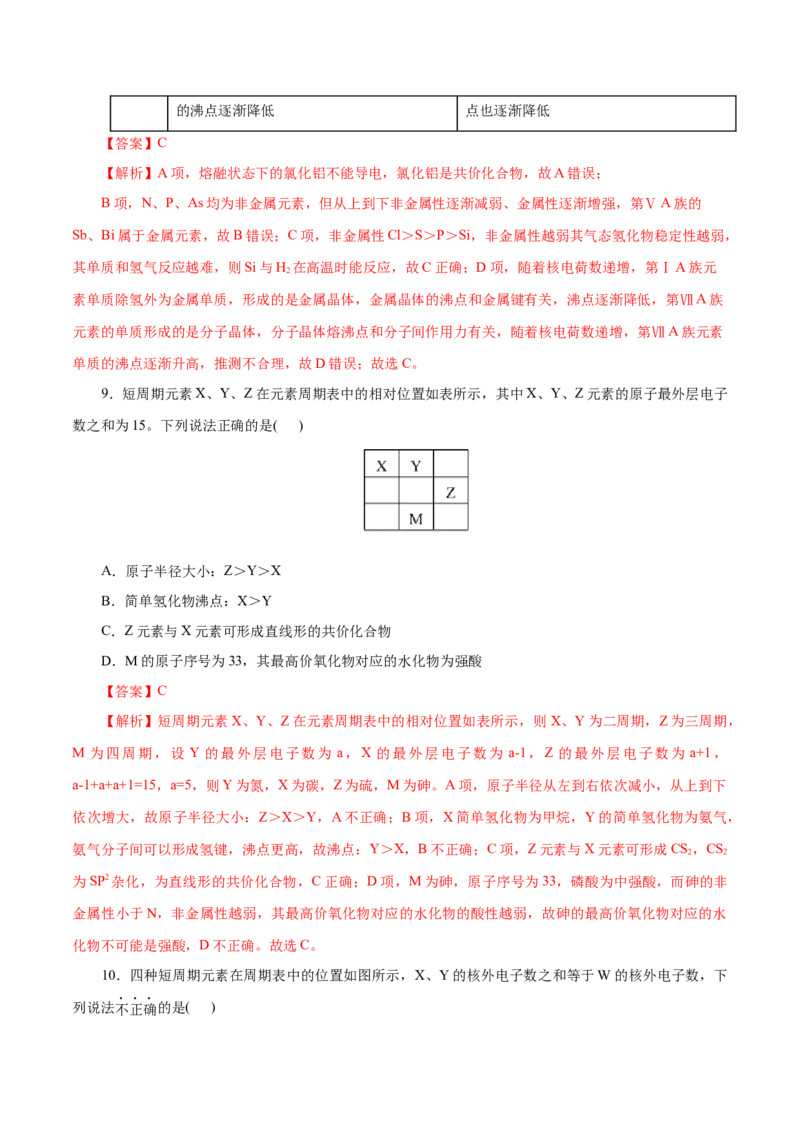第10练元素周期律-2023年高考化学一轮复习小题多维练（解析版）_05高考化学_新高考复习资料_2023年新高考资料_一轮复习_2023年新高考化学一轮复习小题多维练