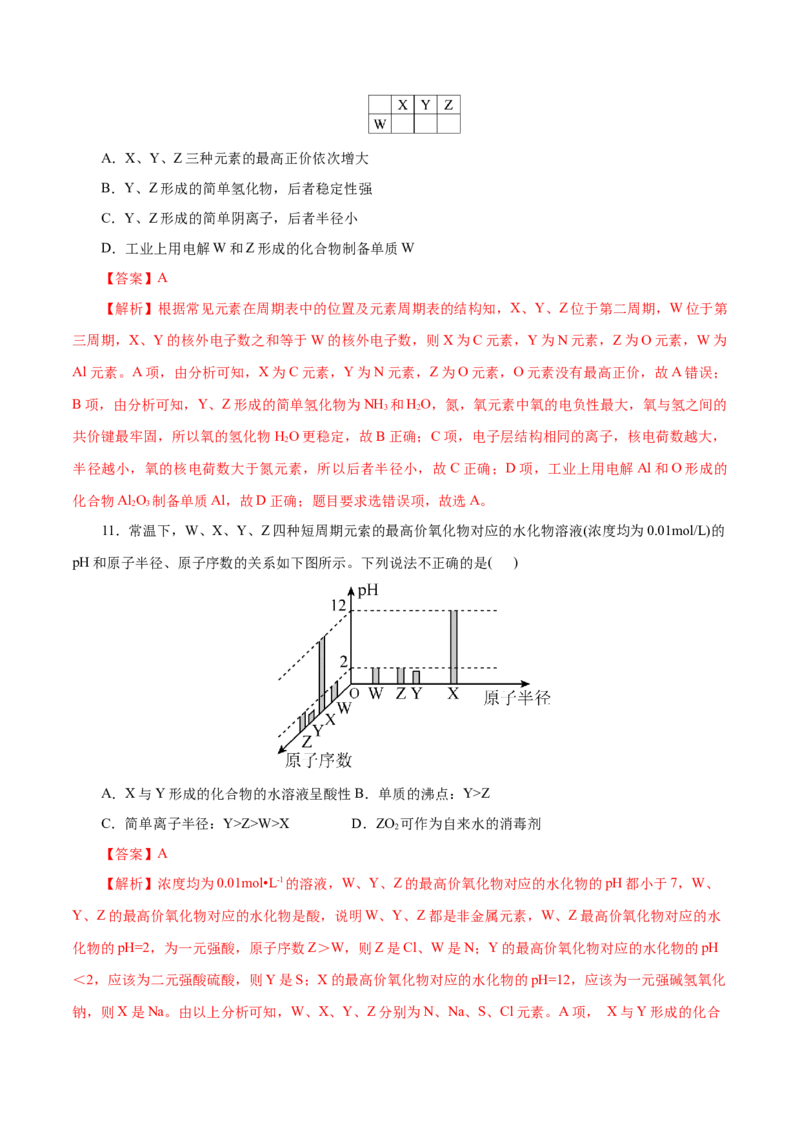 第10练元素周期律-2023年高考化学一轮复习小题多维练（解析版）_05高考化学_新高考复习资料_2023年新高考资料_一轮复习_2023年新高考化学一轮复习小题多维练