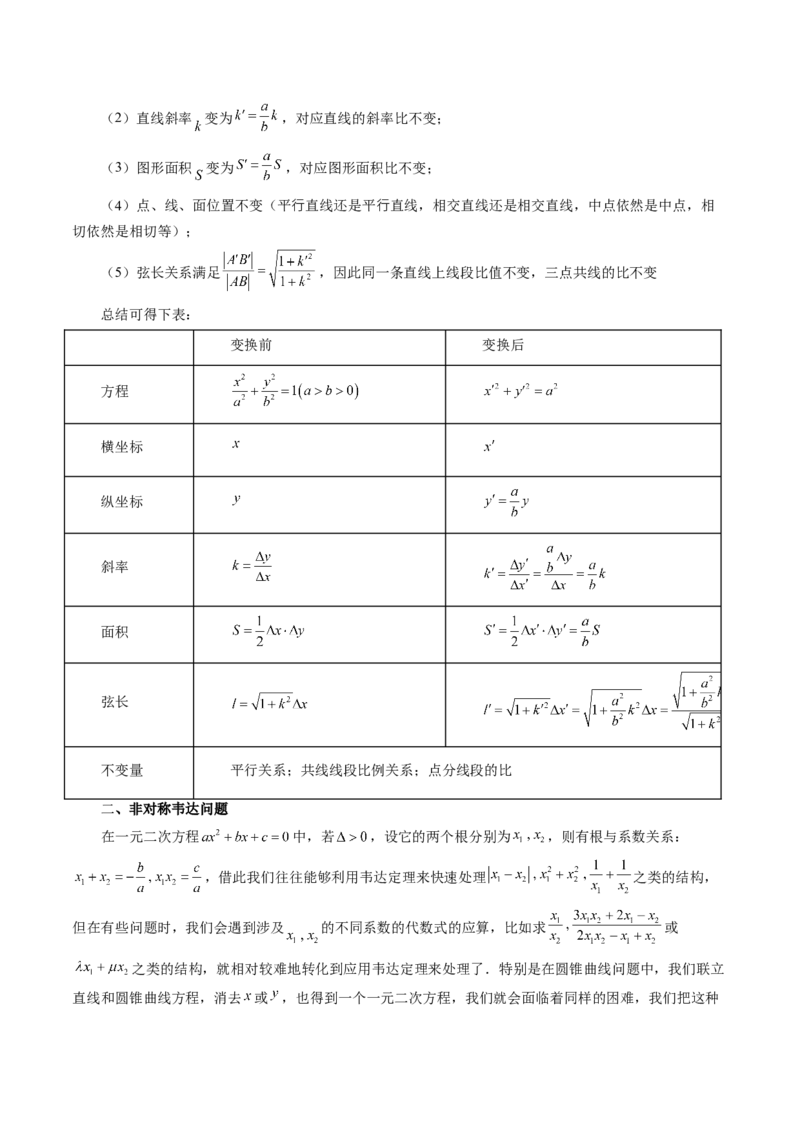 重难点突破19圆锥曲线中的仿射变换、非对称韦达、光学性质、三点共线问题（六大题型）（解析版）_2.2025数学总复习_2024年新高考资料_1.2024一轮复习_第八章平面解析几何