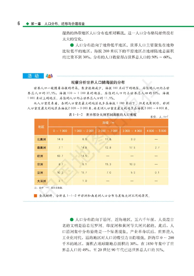普通高中教科书&middot;地理必修第二册(1)_高中全套电子教材及答案。_01高中电子教材全套_地理_中图版_高中年级_必修第二册