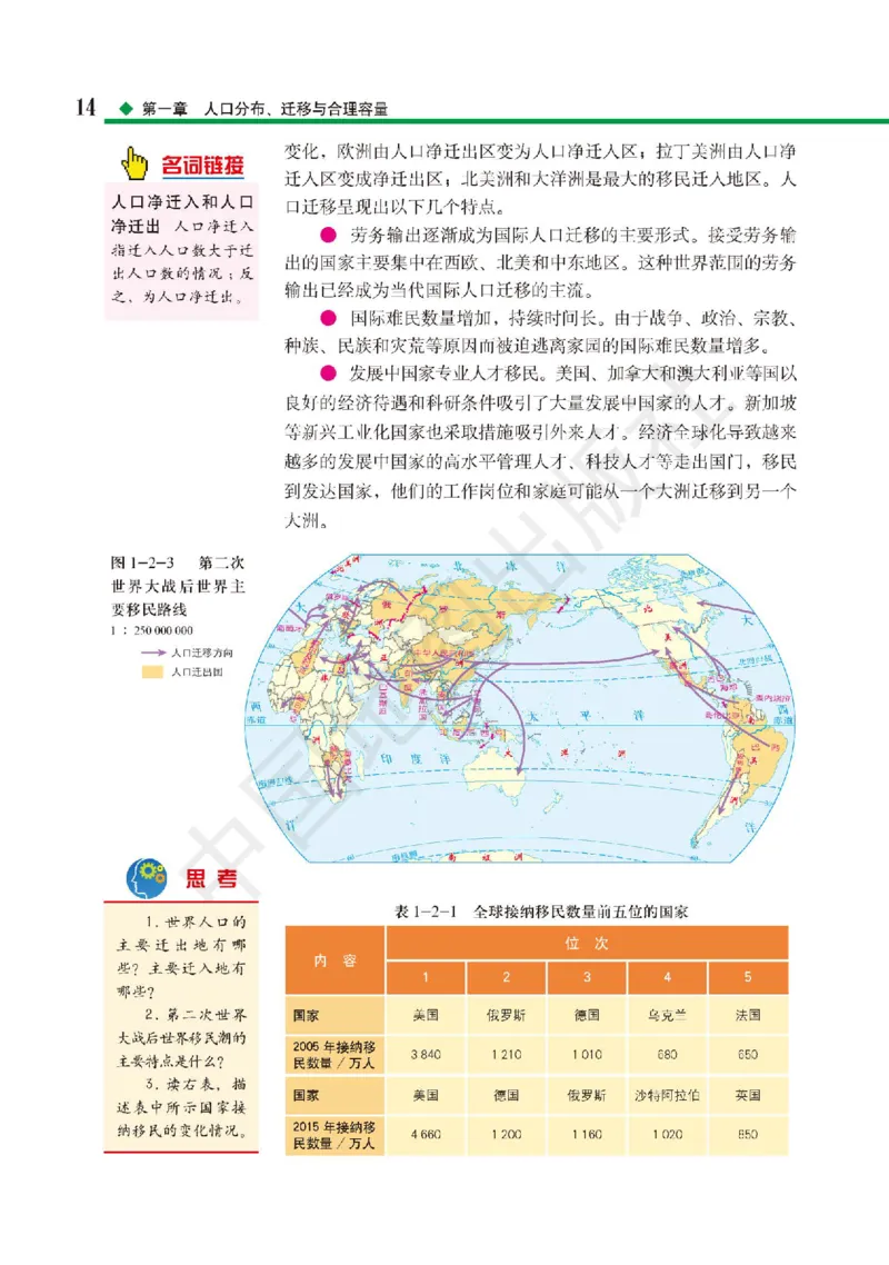 普通高中教科书&middot;地理必修第二册(1)_高中全套电子教材及答案。_01高中电子教材全套_地理_中图版_高中年级_必修第二册