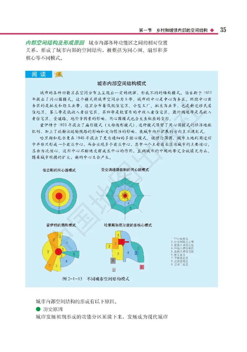 普通高中教科书&middot;地理必修第二册(1)_高中全套电子教材及答案。_01高中电子教材全套_地理_中图版_高中年级_必修第二册