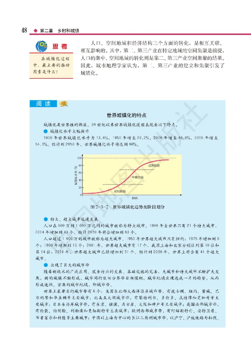 普通高中教科书&middot;地理必修第二册(1)_高中全套电子教材及答案。_01高中电子教材全套_地理_中图版_高中年级_必修第二册