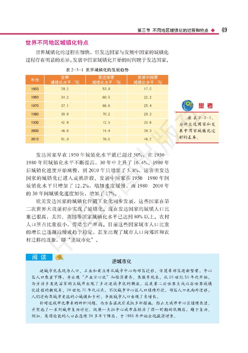 普通高中教科书&middot;地理必修第二册(1)_高中全套电子教材及答案。_01高中电子教材全套_地理_中图版_高中年级_必修第二册