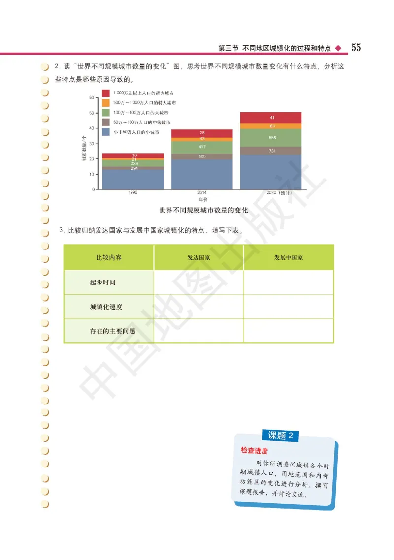 普通高中教科书&middot;地理必修第二册(1)_高中全套电子教材及答案。_01高中电子教材全套_地理_中图版_高中年级_必修第二册