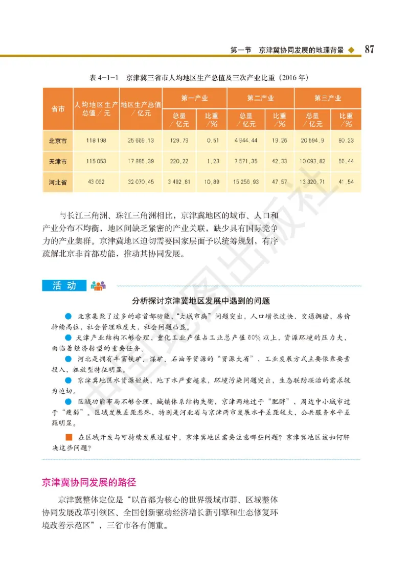 普通高中教科书&middot;地理必修第二册(1)_高中全套电子教材及答案。_01高中电子教材全套_地理_中图版_高中年级_必修第二册