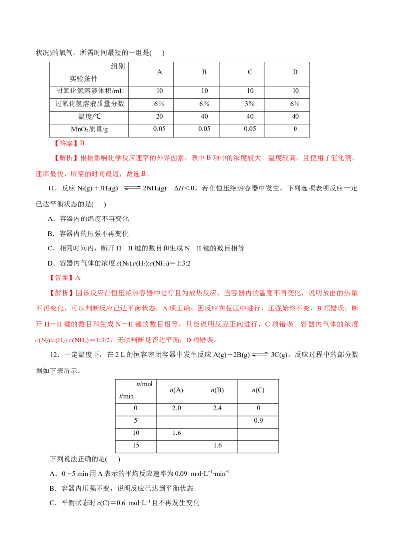 第16练化学反应的速率与限度-2023年高考化学一轮复习小题多维练（解析版）_05高考化学_新高考复习资料_2023年新高考资料_一轮复习_2023年新高考化学一轮复习小题多维练