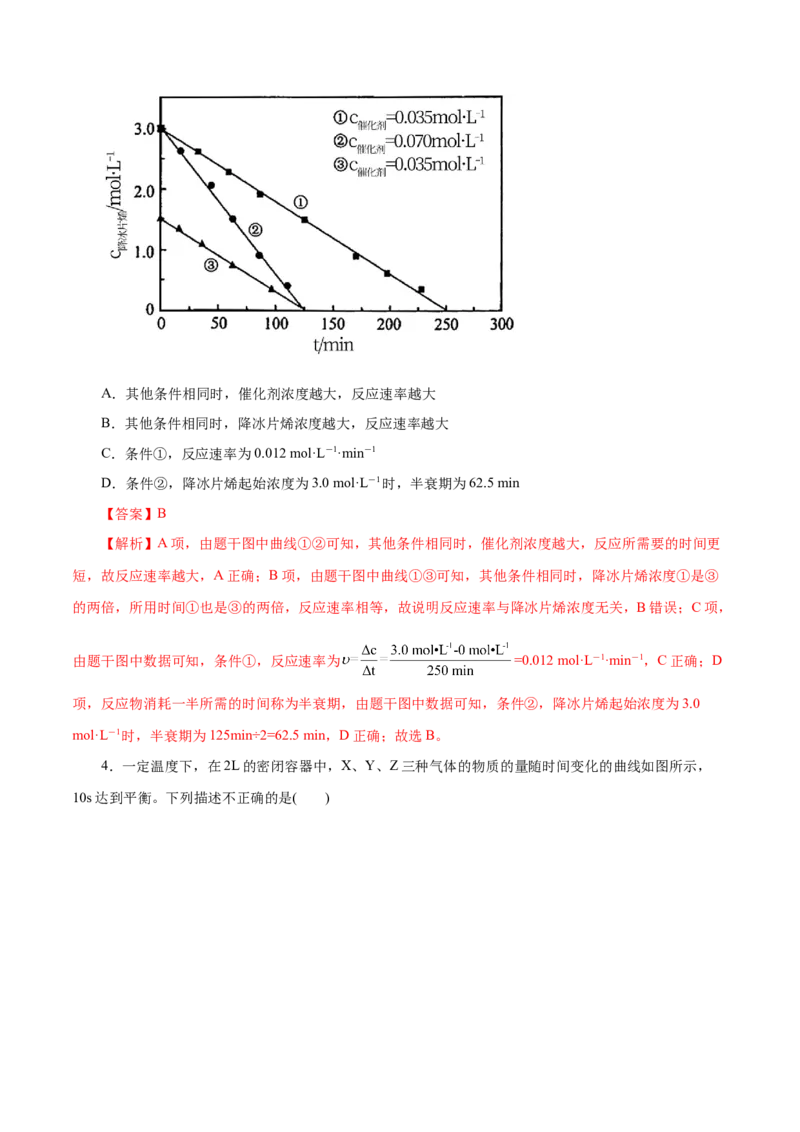 第16练化学反应的速率与限度-2023年高考化学一轮复习小题多维练（解析版）_05高考化学_新高考复习资料_2023年新高考资料_一轮复习_2023年新高考化学一轮复习小题多维练