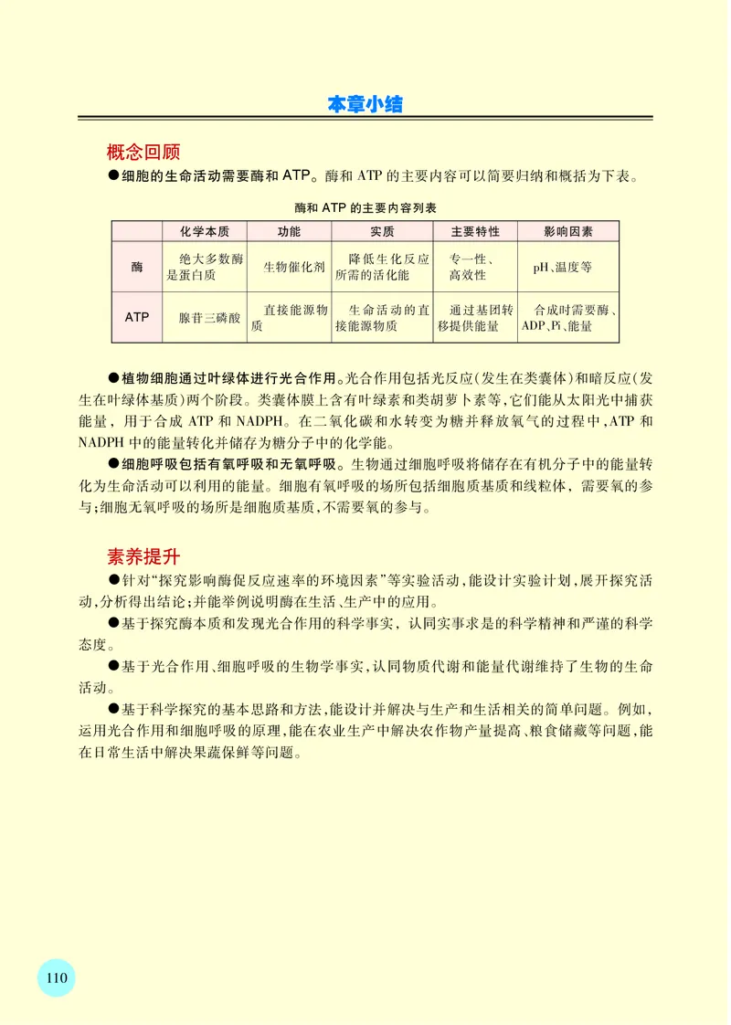 普通高中教科书&middot;生物学必修1分子与细胞(1)_高中全套电子教材及答案。_01高中电子教材全套_生物学_苏教版_高中年级_必修1分子与细胞
