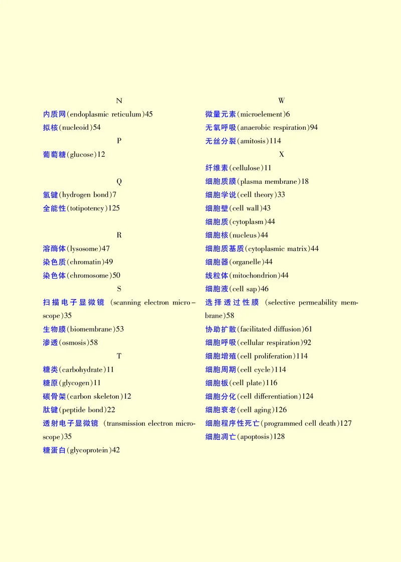 普通高中教科书&middot;生物学必修1分子与细胞(1)_高中全套电子教材及答案。_01高中电子教材全套_生物学_苏教版_高中年级_必修1分子与细胞