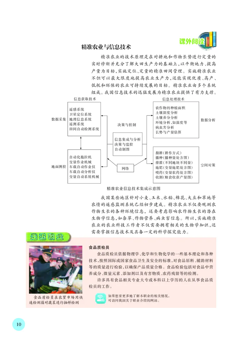 普通高中教科书&middot;生物学必修1分子与细胞(1)_高中全套电子教材及答案。_01高中电子教材全套_生物学_苏教版_高中年级_必修1分子与细胞