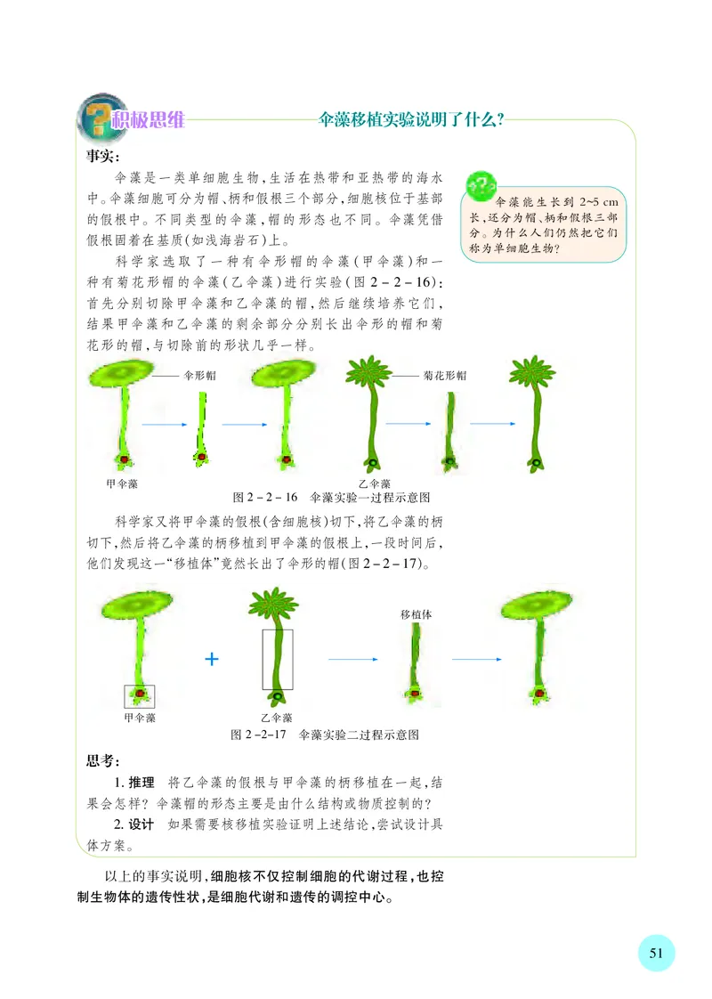 普通高中教科书&middot;生物学必修1分子与细胞(1)_高中全套电子教材及答案。_01高中电子教材全套_生物学_苏教版_高中年级_必修1分子与细胞