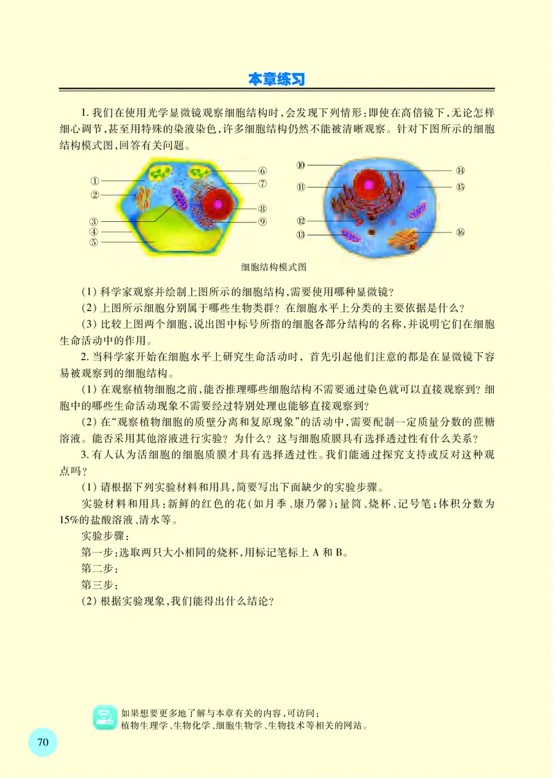 普通高中教科书&middot;生物学必修1分子与细胞(1)_高中全套电子教材及答案。_01高中电子教材全套_生物学_苏教版_高中年级_必修1分子与细胞