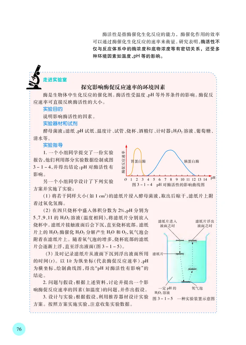 普通高中教科书&middot;生物学必修1分子与细胞(1)_高中全套电子教材及答案。_01高中电子教材全套_生物学_苏教版_高中年级_必修1分子与细胞