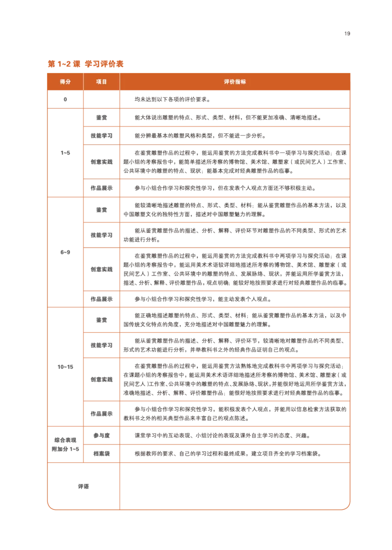普通高中教科书&middot;美术选择性必修3雕塑(1)_高中全套电子教材及答案。_01高中电子教材全套_美术_鲁美版_高中年级_选择性必修3雕塑
