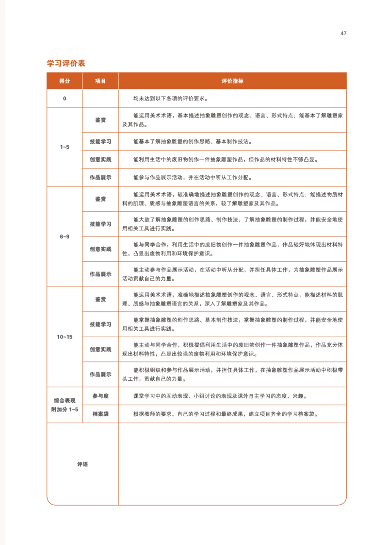 普通高中教科书&middot;美术选择性必修3雕塑(1)_高中全套电子教材及答案。_01高中电子教材全套_美术_鲁美版_高中年级_选择性必修3雕塑