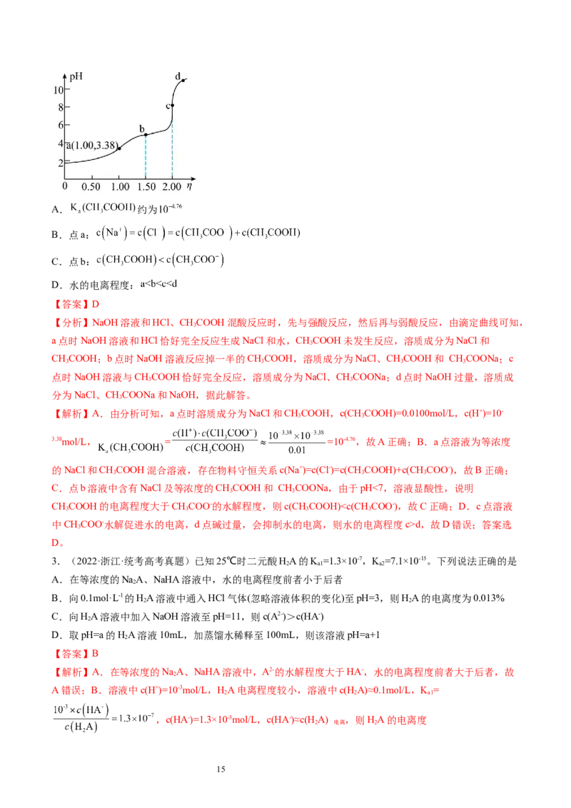第29讲水的电离和溶液的酸碱性（练习）（解析版）_05高考化学_新高考复习资料_2024年新高考资料_一轮复习资料_完2024年高考化学一轮复习讲练测(课件+讲义+练习)（新高考）