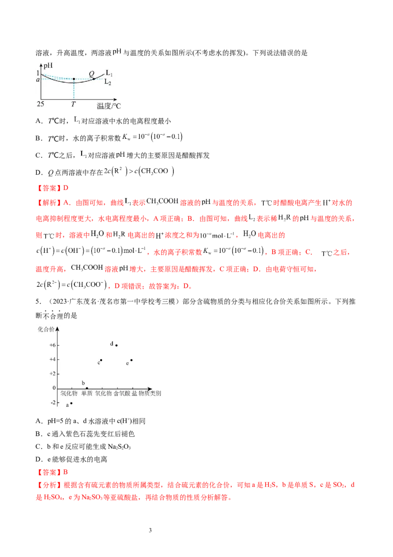 第29讲水的电离和溶液的酸碱性（练习）（解析版）_05高考化学_新高考复习资料_2024年新高考资料_一轮复习资料_完2024年高考化学一轮复习讲练测(课件+讲义+练习)（新高考）