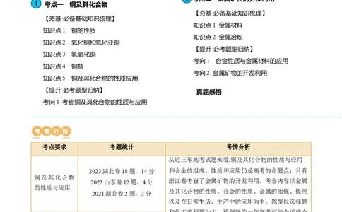 第11讲铜金属矿物的开发利用（讲义）（解析版）_05高考化学_2024年新高考资料_1.2024一轮复习_2024年高考化学一轮复习讲练测（新教材新高考）
