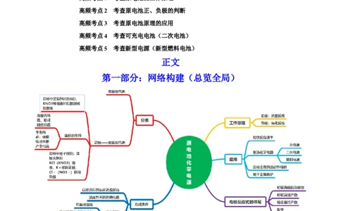 第18讲原电池　化学电源（讲）-2023年高考化学一轮复习讲练测（全国通用）（解析版）_05高考化学_通用版（老高考）复习资料_2023年复习资料_一轮复习