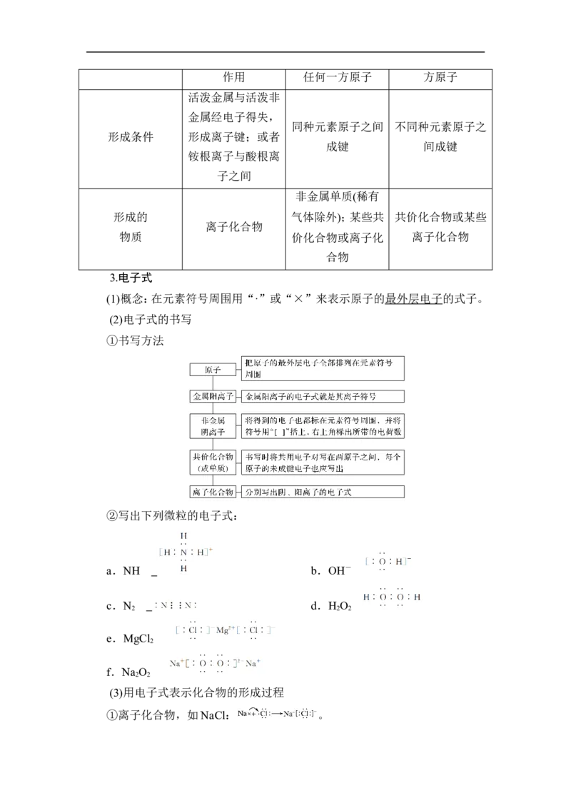 第3讲　化学键　分子结构与性质_05高考化学_通用版（老高考）复习资料_2023年复习资料_一轮复习_2023年高考化学一轮复习讲义+课件（全国版）_2023年高考化学一轮复习讲义（全国版）