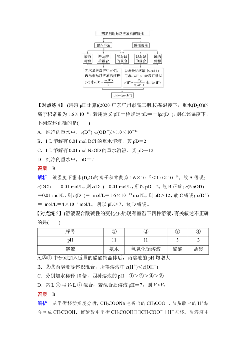 第2讲　水的电离和溶液的pH_05高考化学_新高考复习资料_2023年新高考资料_一轮复习_2023年新高考大一轮复习讲义_2023年高考化学一轮复习讲义（新高考）_赠补充习题