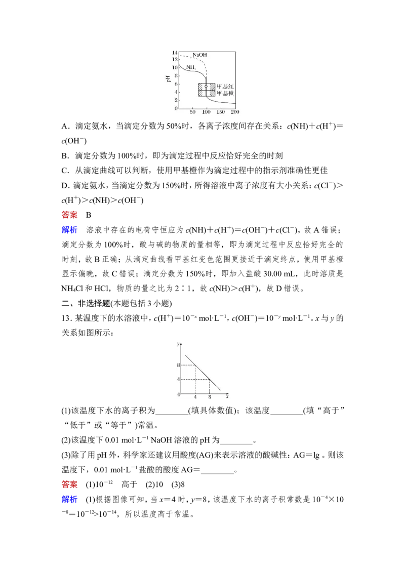 第2讲　水的电离和溶液的pH_05高考化学_新高考复习资料_2023年新高考资料_一轮复习_2023年新高考大一轮复习讲义_2023年高考化学一轮复习讲义（新高考）_赠补充习题