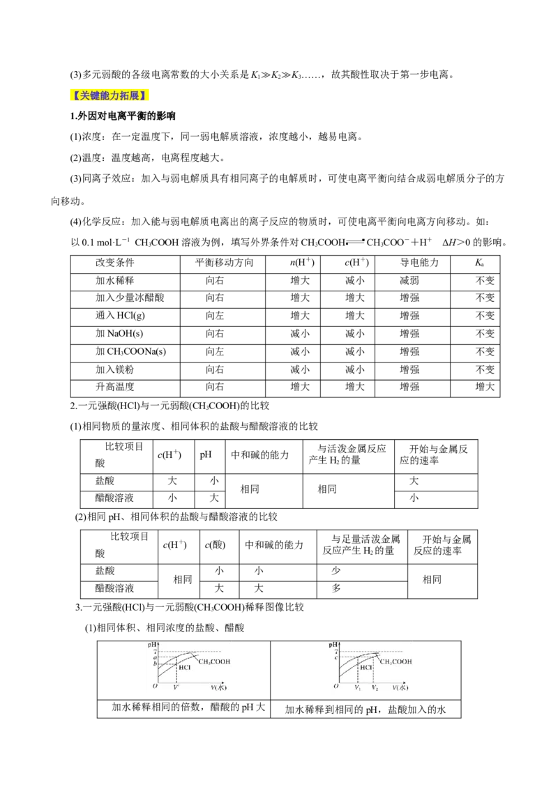 第21讲电离平衡（讲）-2024年高考化学大一轮复习精讲精练+专题讲座（解析版）_05高考化学_2024年新高考资料_1.2024一轮复习_2024年高考化学大一轮复习精讲精练+专题讲座