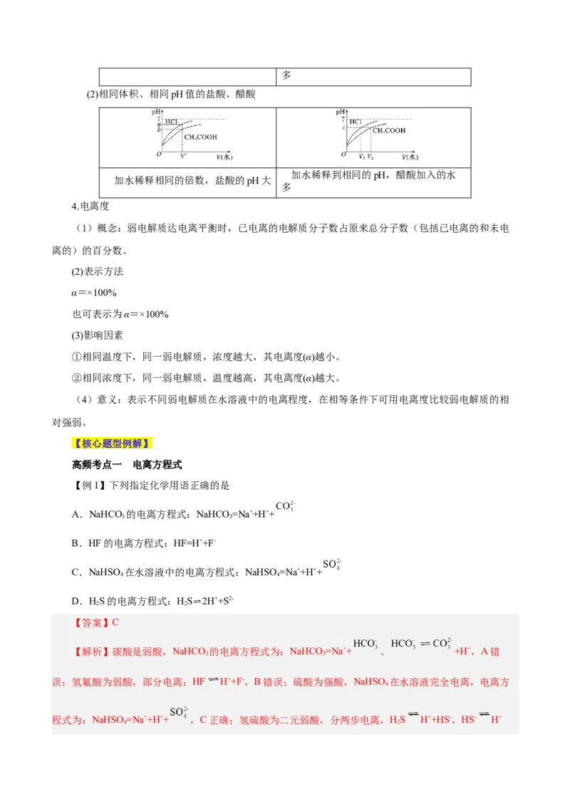 第21讲电离平衡（讲）-2024年高考化学大一轮复习精讲精练+专题讲座（解析版）_05高考化学_2024年新高考资料_1.2024一轮复习_2024年高考化学大一轮复习精讲精练+专题讲座