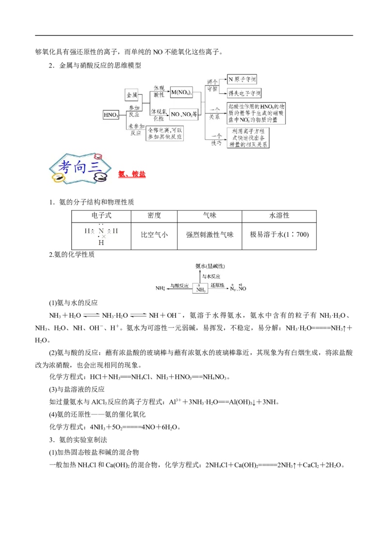考点11氮及其化合物（原卷版）_05高考化学_通用版（老高考）复习资料_2023年复习资料_一轮复习_备战2023年高考化学一轮复习考点帮（全国通用）