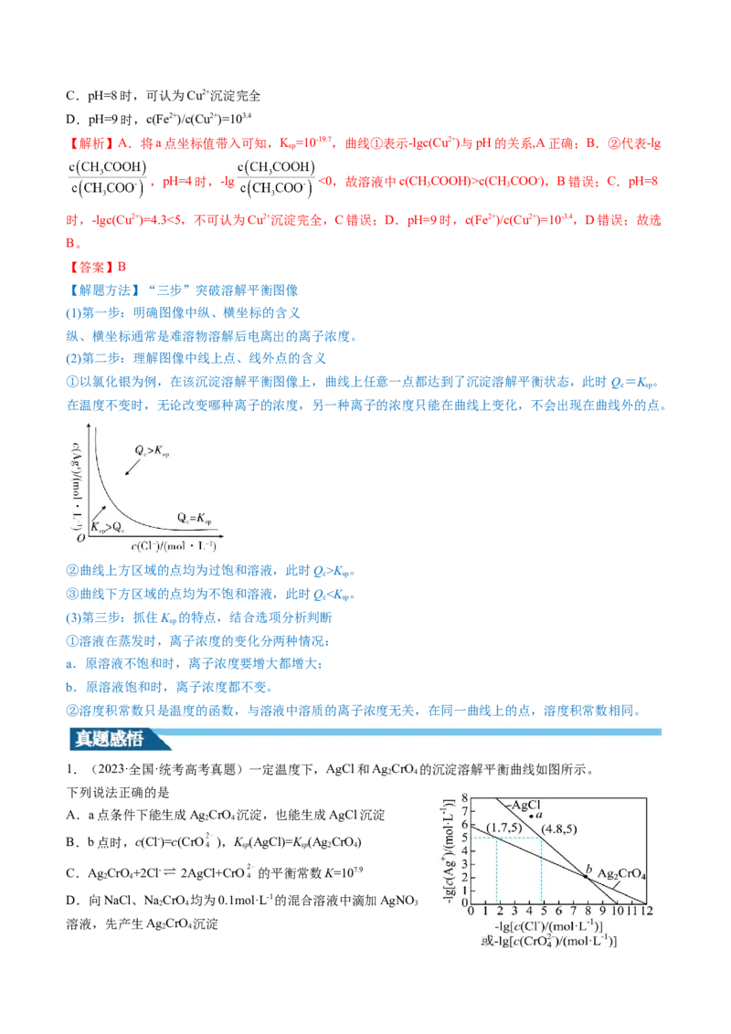 第31讲难溶电解质的溶解平衡与应用（讲义）（解析版）_05高考化学_2024年新高考资料_1.2024一轮复习_2024年高考化学一轮复习讲练测（新教材新高考）
