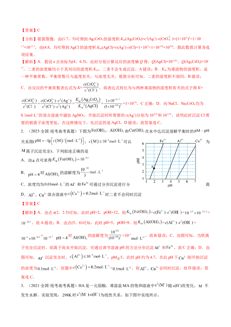 第31讲难溶电解质的溶解平衡与应用（讲义）（解析版）_05高考化学_2024年新高考资料_1.2024一轮复习_2024年高考化学一轮复习讲练测（新教材新高考）