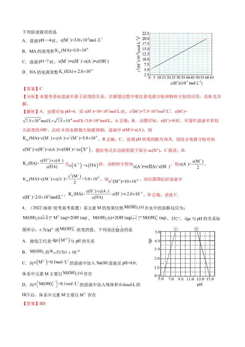 第31讲难溶电解质的溶解平衡与应用（讲义）（解析版）_05高考化学_2024年新高考资料_1.2024一轮复习_2024年高考化学一轮复习讲练测（新教材新高考）