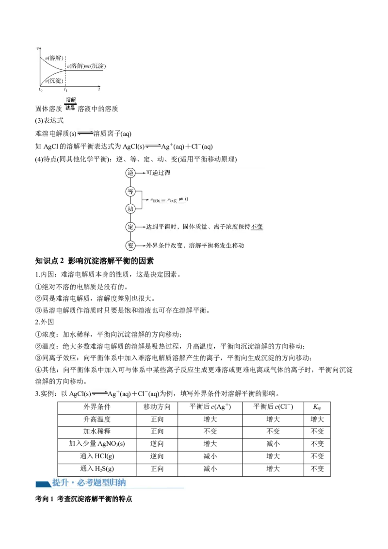 第31讲难溶电解质的溶解平衡与应用（讲义）（解析版）_05高考化学_2024年新高考资料_1.2024一轮复习_2024年高考化学一轮复习讲练测（新教材新高考）
