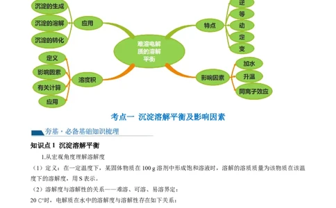 第31讲难溶电解质的溶解平衡与应用（讲义）（解析版）_05高考化学_2024年新高考资料_1.2024一轮复习_2024年高考化学一轮复习讲练测（新教材新高考）