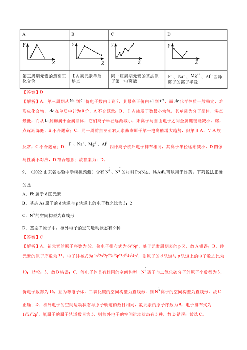 第36讲原子结构与性质（练）-2023年高考化学一轮复习讲练测（全国通用）（解析版）_05高考化学_通用版（老高考）复习资料_2023年复习资料_一轮复习
