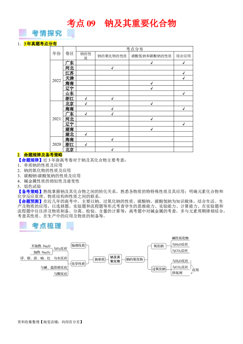 考点09钠及其重要化合物（核心考点精讲精练）-备战2024年高考化学一轮复习考点帮（新高考专用）（教师版）_05高考化学_新高考复习资料_2024年新高考资料_一轮复习资料