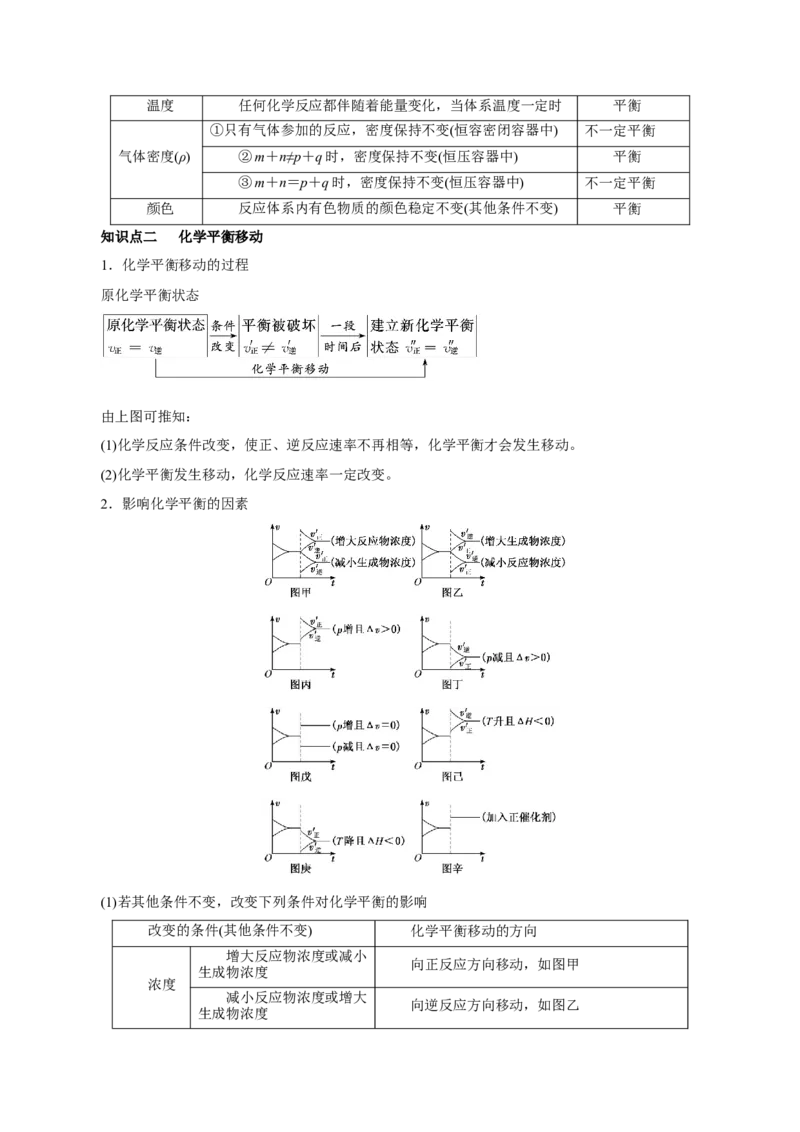 第19讲化学平衡（讲）-2023年高考化学一轮复习讲练测（原卷版）_05高考化学_新高考复习资料_2023年新高考资料_一轮复习_2023年高考化学一轮复习讲练测（新教材新高考）