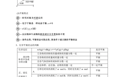 第19讲化学平衡（讲）-2023年高考化学一轮复习讲练测（原卷版）_05高考化学_新高考复习资料_2023年新高考资料_一轮复习_2023年高考化学一轮复习讲练测（新教材新高考）