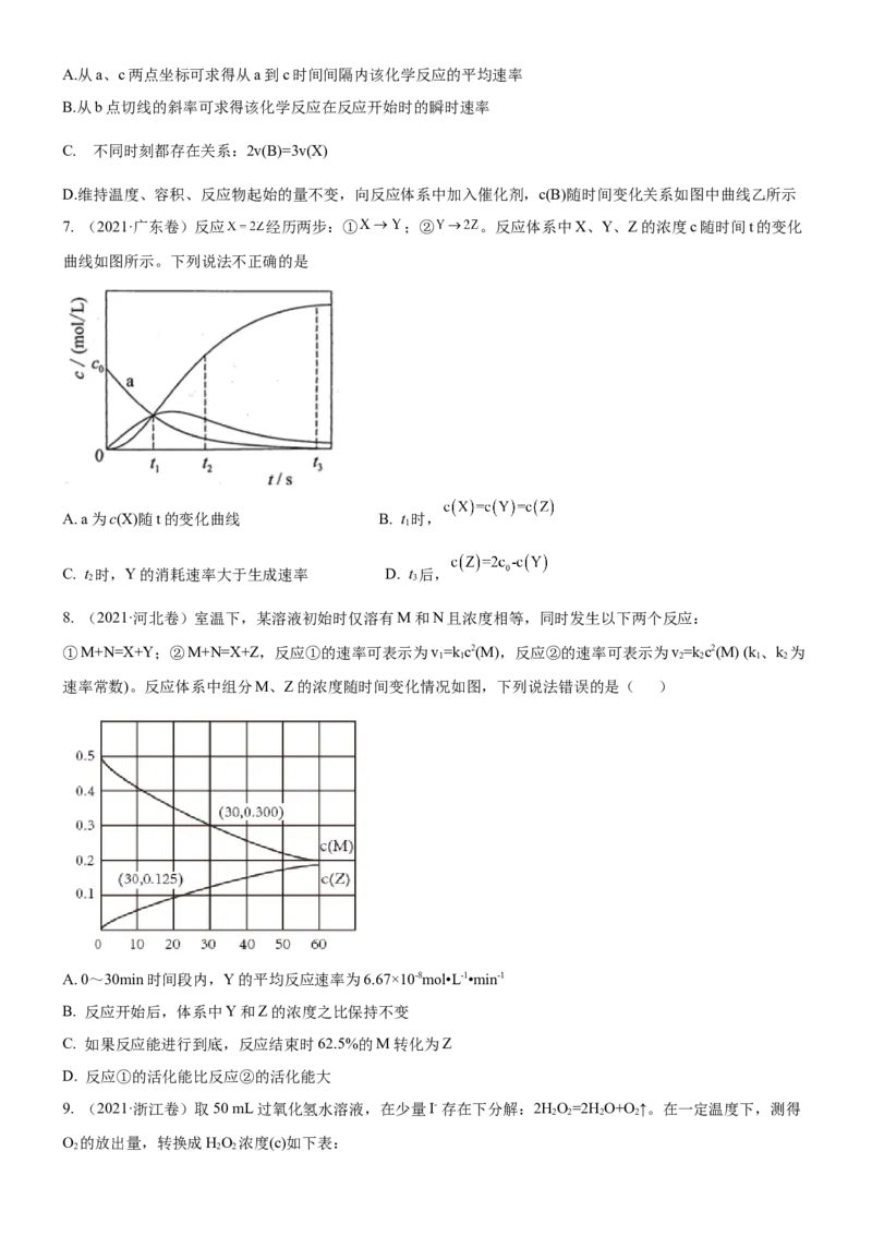 考点1化学反应速率（核心考点精讲精练）-备战2024年高考化学一轮复习考点帮（新高考专用）（原卷版）_05高考化学_新高考复习资料_2024年新高考资料_一轮复习资料