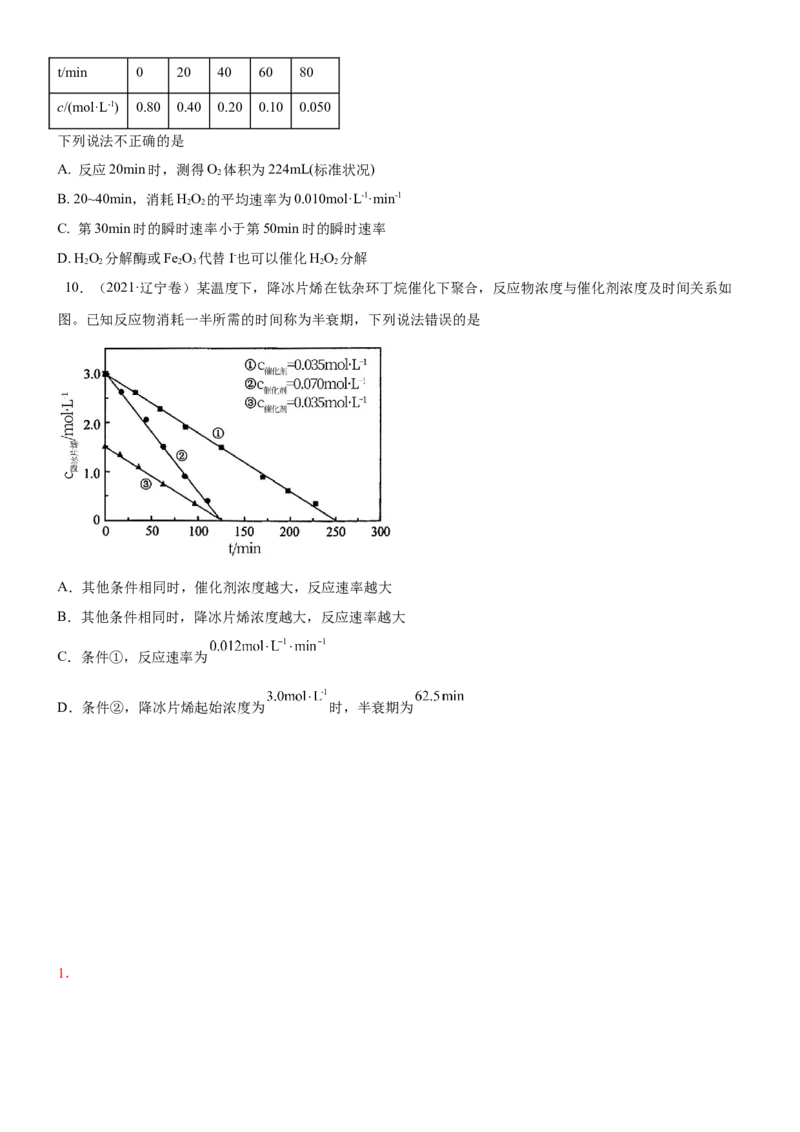 考点1化学反应速率（核心考点精讲精练）-备战2024年高考化学一轮复习考点帮（新高考专用）（原卷版）_05高考化学_新高考复习资料_2024年新高考资料_一轮复习资料