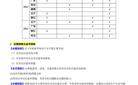 考点1化学反应速率（核心考点精讲精练）-备战2024年高考化学一轮复习考点帮（新高考专用）（原卷版）_05高考化学_新高考复习资料_2024年新高考资料_一轮复习资料